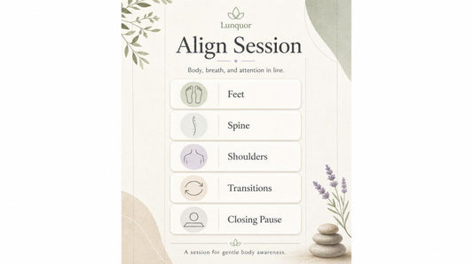 Diagram of a 'Align Session' with body parts and corresponding steps on a white background.