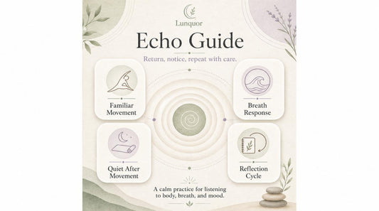 Echo Guide by Luniquor with meditation practice steps on a light background
