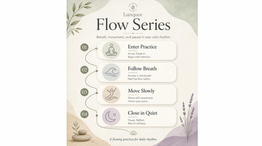 Lumie Flow Series product with steps for a calming practice on a light background
